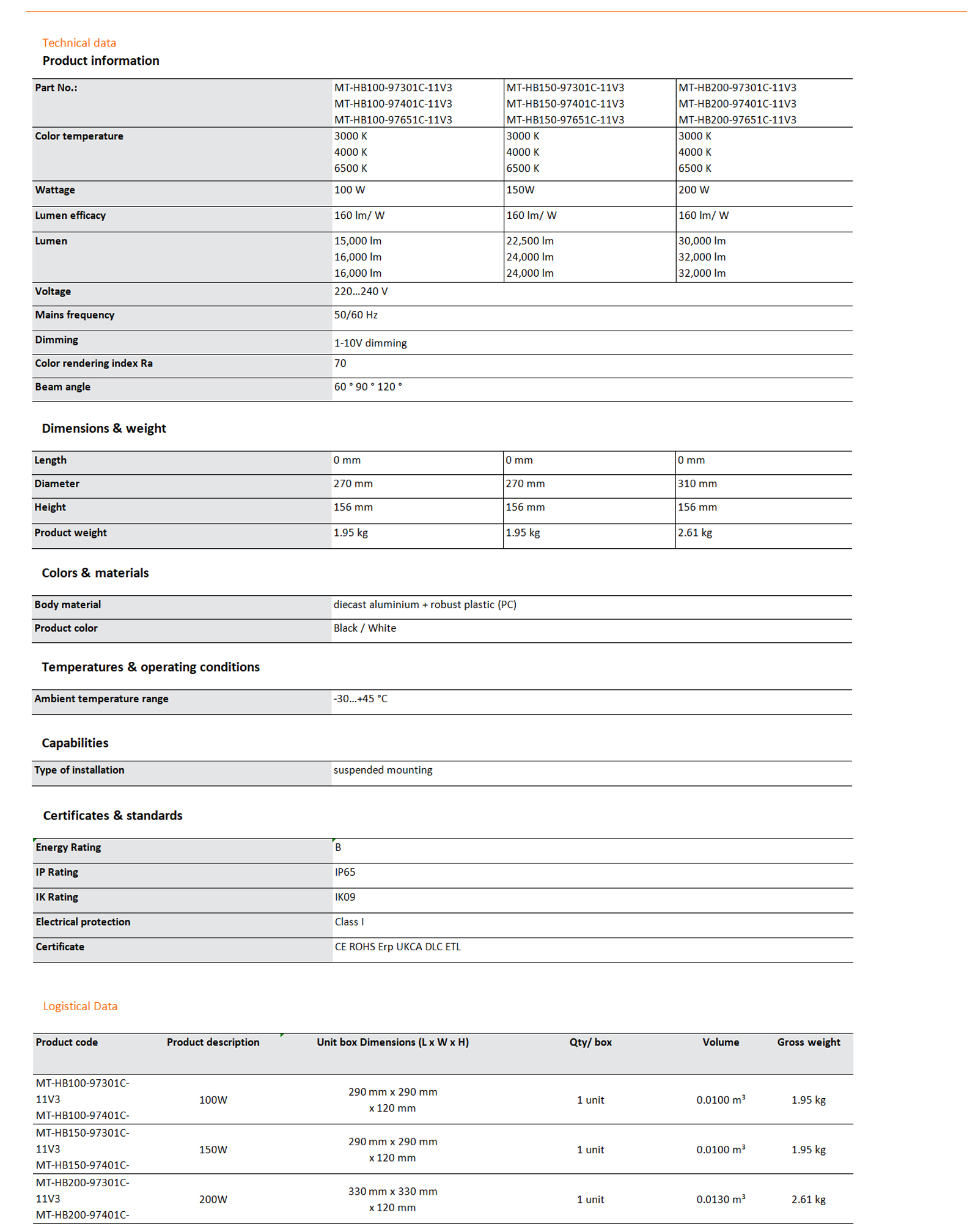 Industrial Light-SQIL012-内页-2.jpg