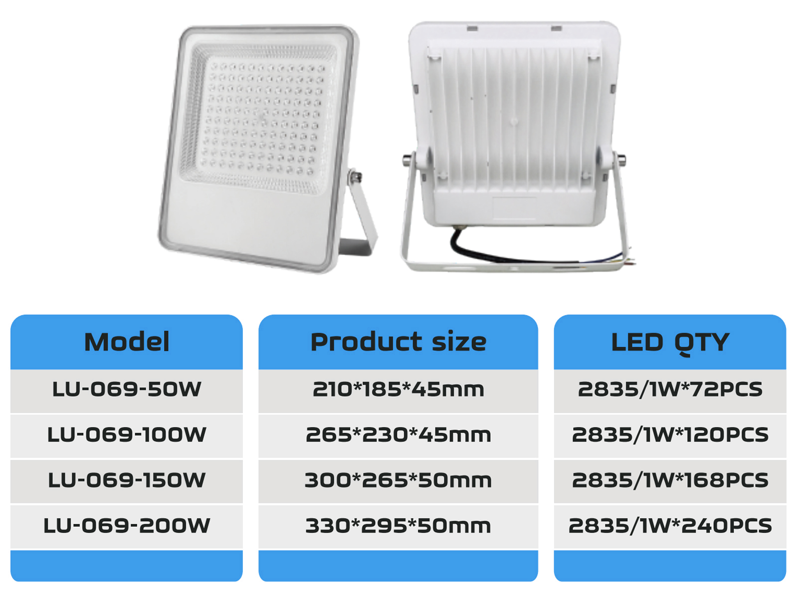 投光灯4-内页 拷贝.jpg