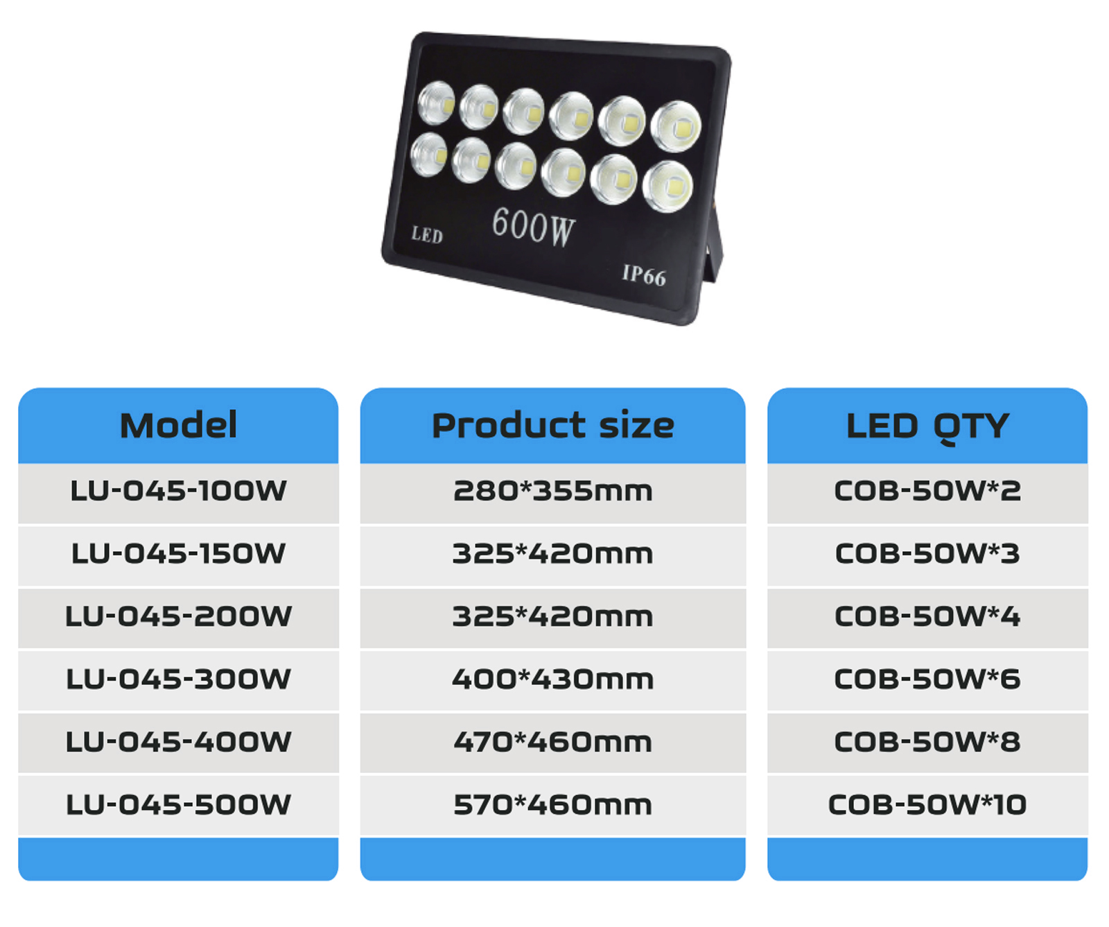投光灯1-内页 拷贝.jpg