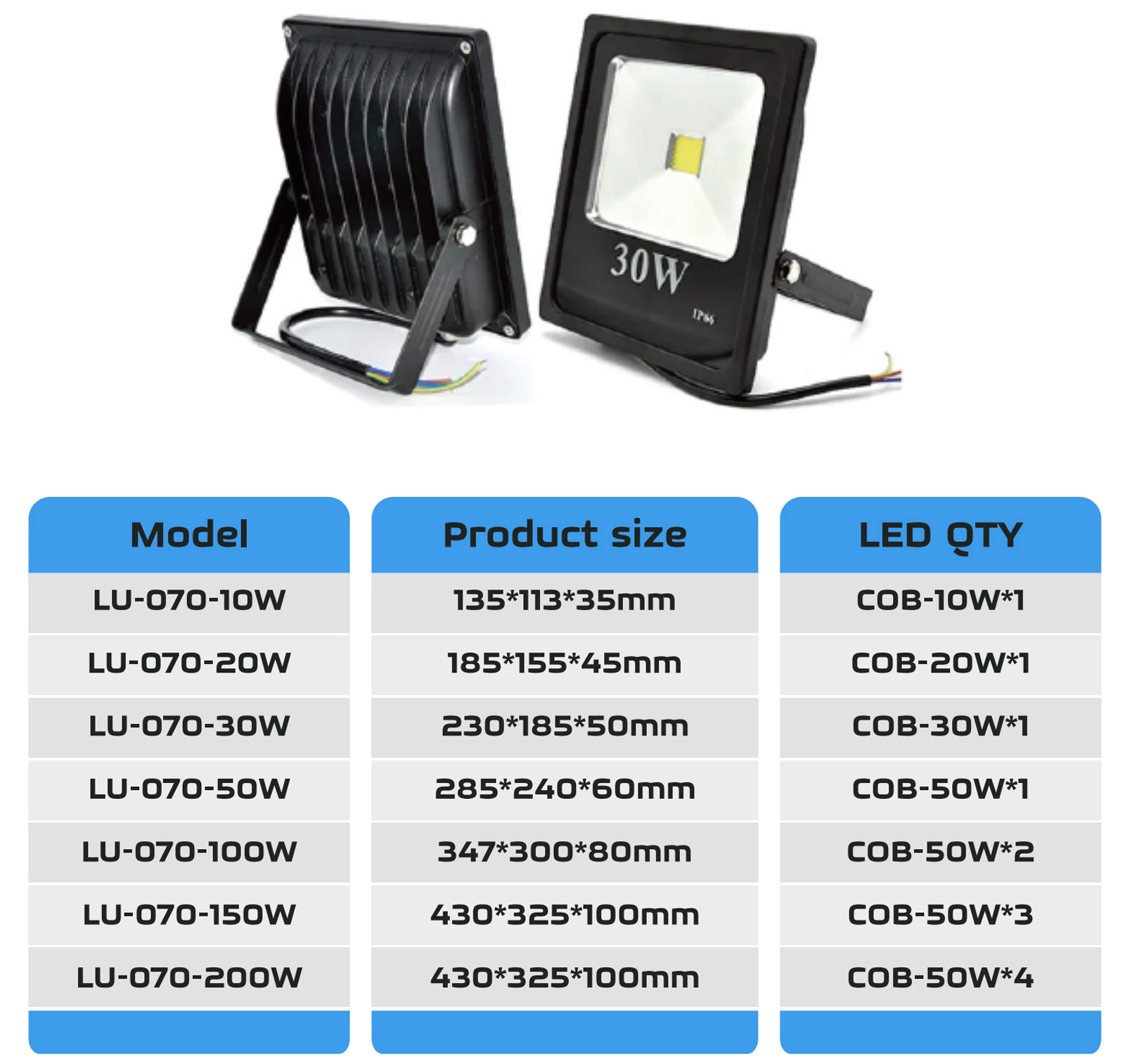 投光灯2-内页 拷贝.jpg